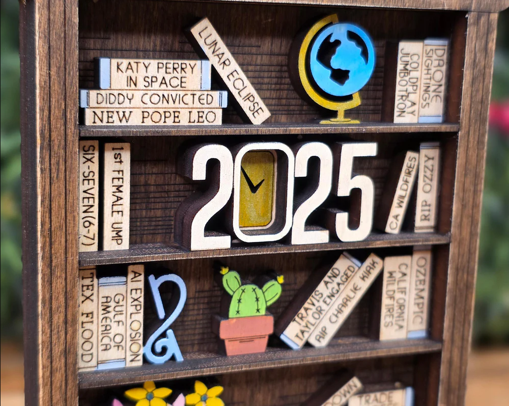 2025 Year In Review Ornament - Image 2